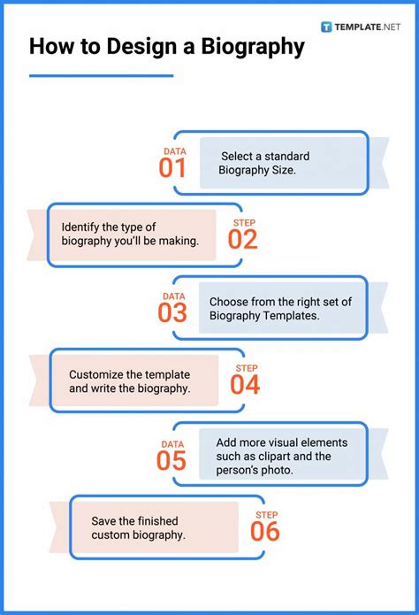 Biography What Is A Biography Definition Types Uses Free