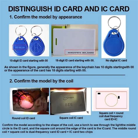 RFID Lecteur réplicateur copieur toxique cryptage Test et Avis