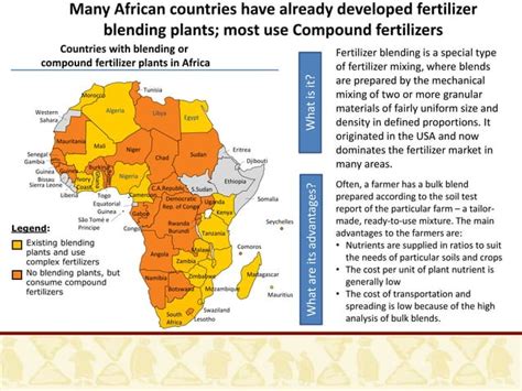 Digital Soil Mapping Soil Fertility Status And Fertilizer