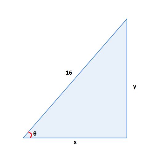 Express X And Y In Terms Of Trigonometric Ratios Of Thet Quizlet