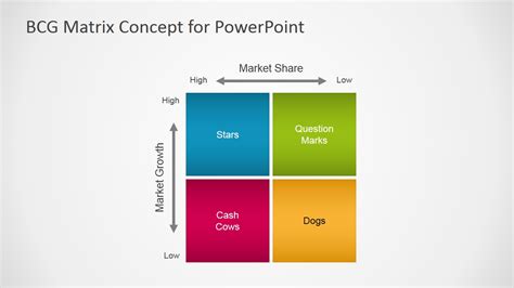 Bcg Presentation Template