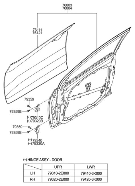 76004 A5000 Genuine Hyundai Panel Assembly Front Door RH