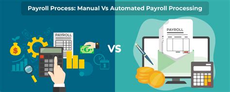 Payroll Process Manual Vs Automated Payroll Processing Winner