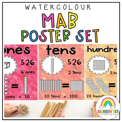 Place Value Posters MAB Poster Display Watercolour Theme