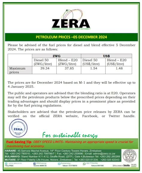Diesel UP, Petrol DOWN: ZERA Announces New Fuel Prices in Zimbabwe