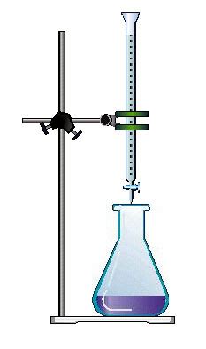 1 Volumetrías ácido base