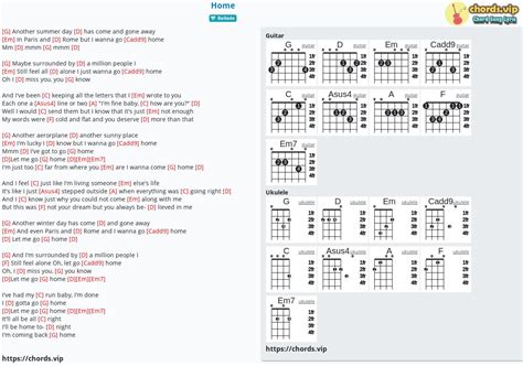 Home Michael Buble Guitar Chords