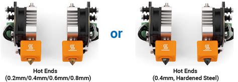 Replacing The Hot End Snapmaker Wiki