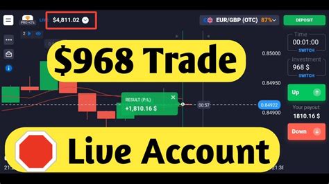 Trade With Live Account In Quotex Best Winning Strategy Quotex