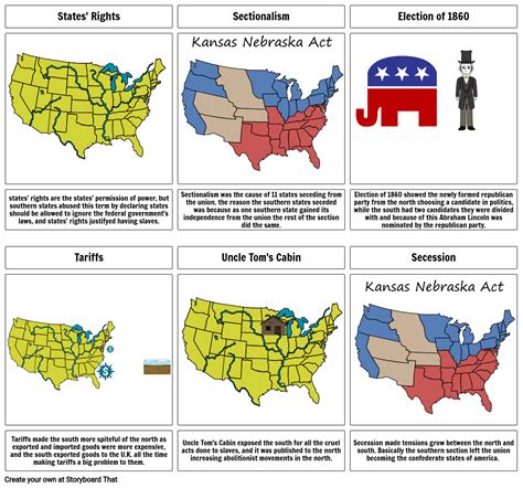 Causes Of The Civil War Minor Reasons Storyboard