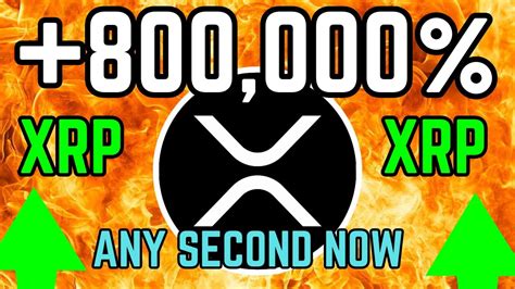 Xrp Ripple This Sends Xrp To All Time High Tonight Any Second