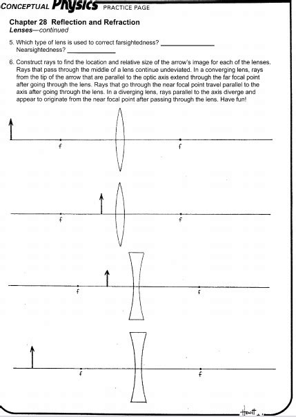 Solved CONCEPTUAL PHYSICS PRACTICE PAGE Chapter 28 Chegg