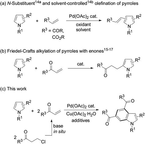 Palladium Catalyzed Oxidative Annulation Of In Situ Generated Enones To