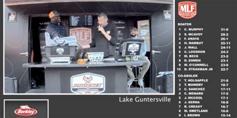 2024 Phoenix Bass Fishing League Lake Guntersville Weigh In 2 10