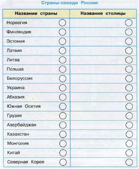 Окружающий мир 3 класс Как заполнить таблицу "Страны-соседи России"?