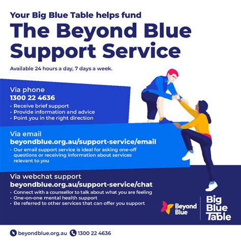 Beyond Blues Big Blue Table 2022