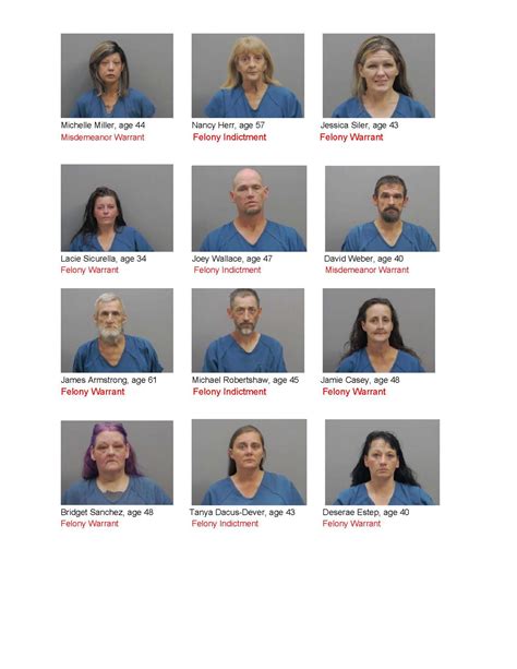 Expansion plans are underway for the clermont county jail 21