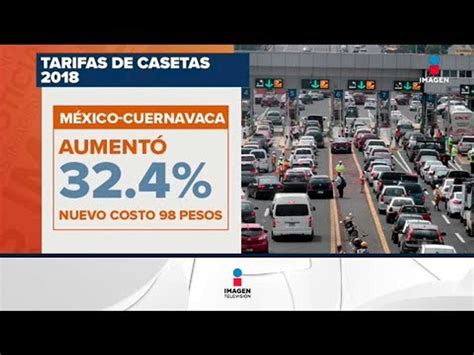 Aumenta El Precio De Las Casetas Para Este 2018 Noticias Con Francisco Zea Vídeo Dailymotion