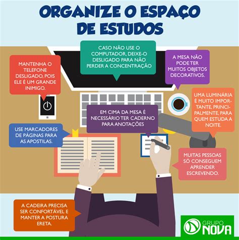 Como organizar o espaço para os estudosNova Concursos