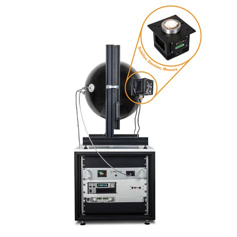 Easy Luminous Flux Measurement Led Lamps Testing