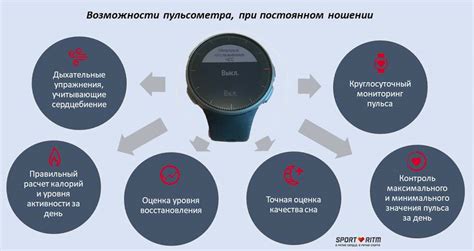 Пульсометр нагрудный или часы с оптическим датчиком | Блог SPORT-RITM.ru