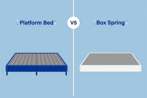 Platform Bed Vs Box Spring Whats The Difference Amerisleep