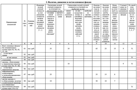 Форма 11 (краткая): правила заполнения и образец | Общество | Селдон ...