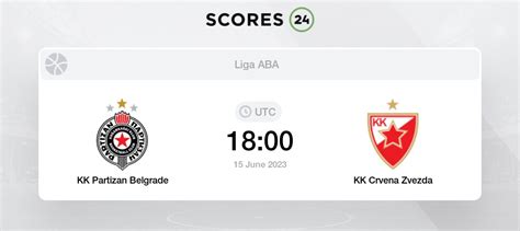 Kk Partizan Belgrade Vs Kk Crvena Zvezda Prediction Basketball