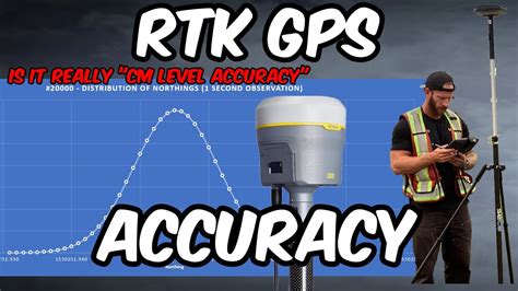 Land Surveying How Accurate Is Rtk Gps Youtube