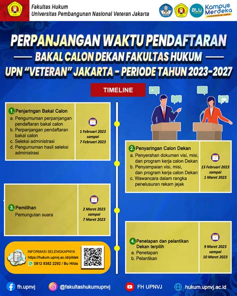 Perpanjangan Waktu Pendaftaran Bakal Calon Dekan Fakultas Hukum Upn