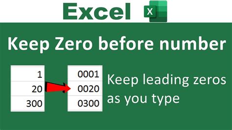 2 Ways To Keep Zeros In Front Of A Number In Excel Youtube