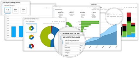 10 Things A Digital Kaizen Board Can Do That A Paper One Cant