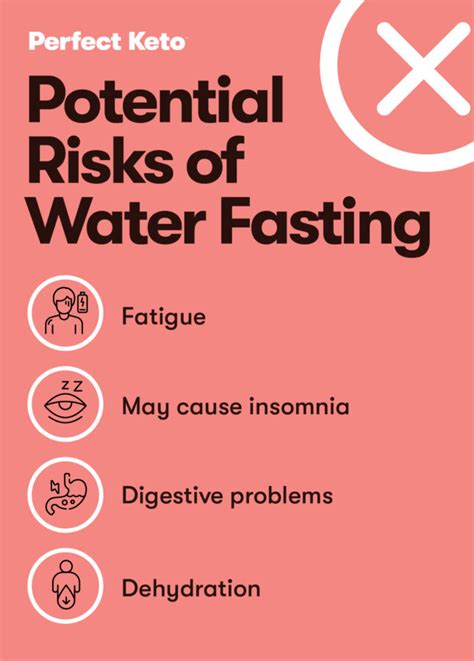 Water Fasting Guide Plus When Will Ketosis Start Perfect Keto