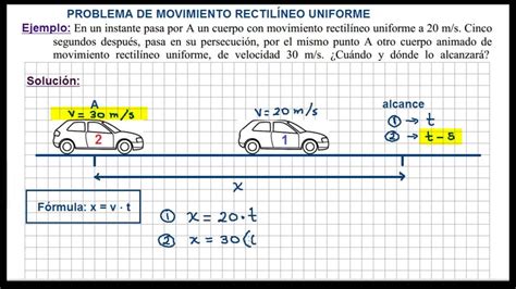 Problema De Movimiento RectilÍneo Uniforme Alcance Libros De Matemáticas Libros Infantiles