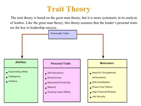 Trait Theory Of Personality Reeceathopkins