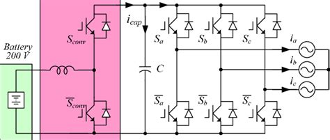 The Schematic Of The Bidirectional Dc Dc Converter And The Inverter