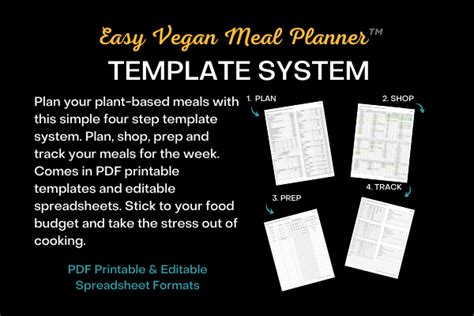 Ultimate Guide To Plant Based Meal Planning With Templates Plant Based