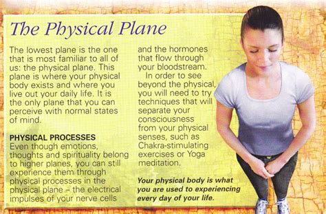 physical plane  people   physical   lesser