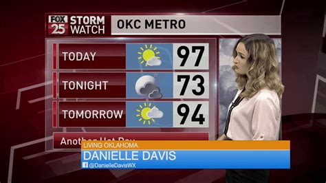 Weather Update With Danielle Davis