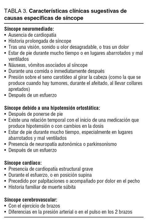 Gu As De Pr Ctica Cl Nica Sobre El Manejo Diagn Stico Y Tratamiento