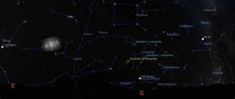 interplanetary dust clouds orbit earth hungarian scientists confirm