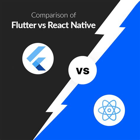 Flutter Vs React Native In 2023 The Ultimate Comparison Nextgen Invent