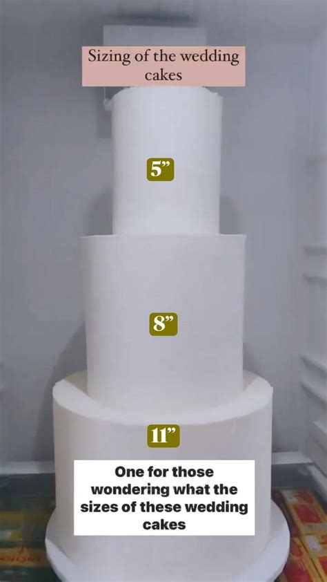 Wedding Cake Advice Wedding Cake Size Advice 3 Tiered Wedding Cake