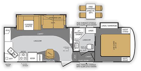 Forest River Wildcat 5th Wheel Floor Plans Floorplans Click