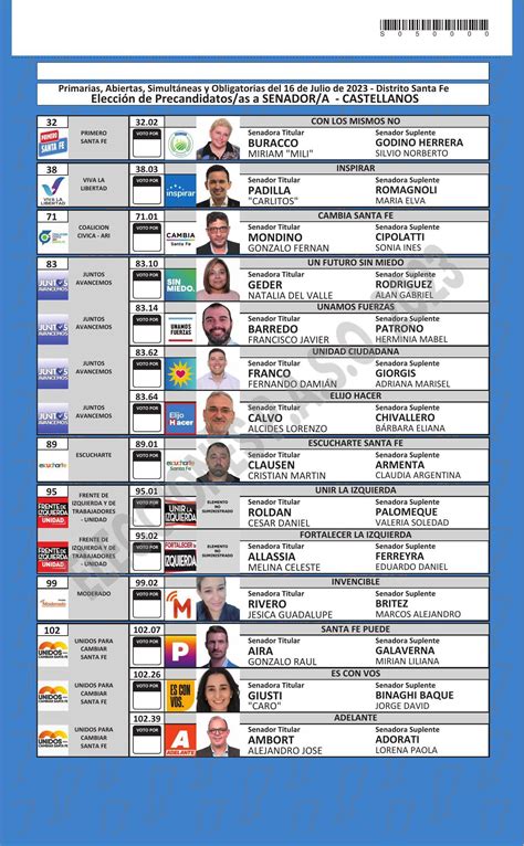 Vota Santa Fe Paso En Santa Fe Estas Son Todas Las Boletas únicas En