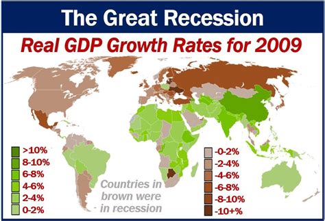 What was the Great Recession? Definition and examples