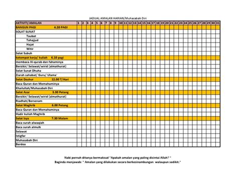 Jadual Amalan Harian Pdf