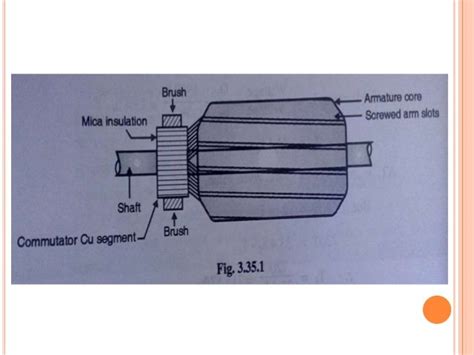 Design of commutator and brushes