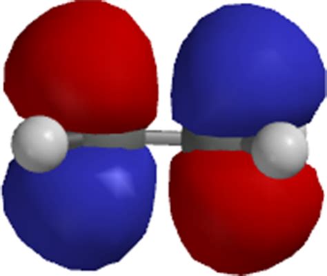 Illustrated Glossary Of Organic Chemistry Pi Orbital