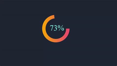 Circular Progress Bar